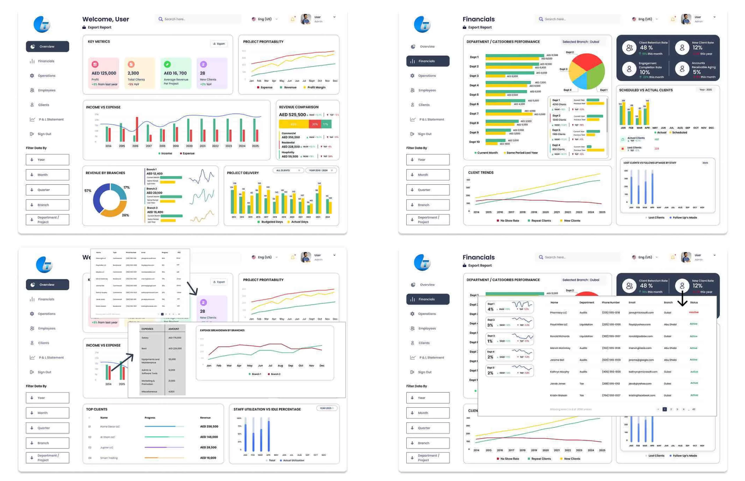 power bi dubai