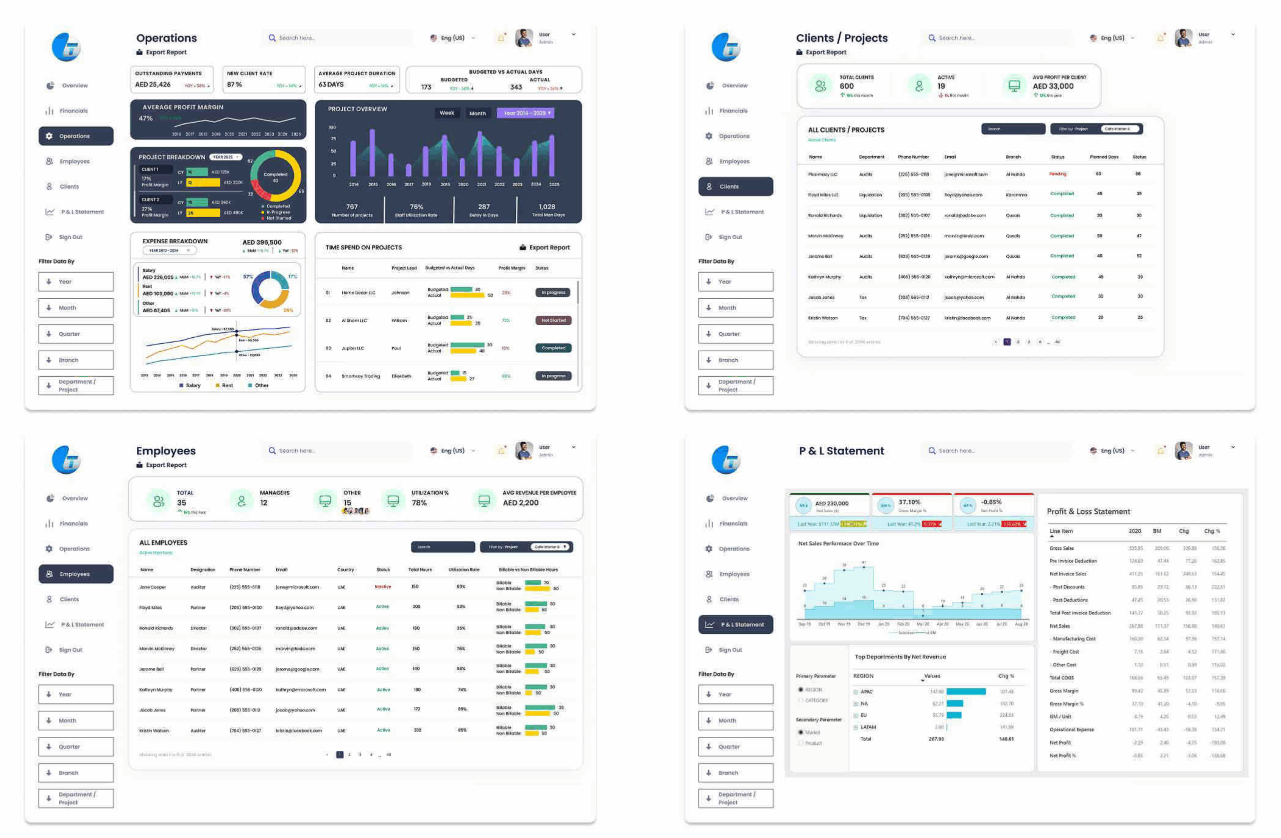 power bi dubai 2