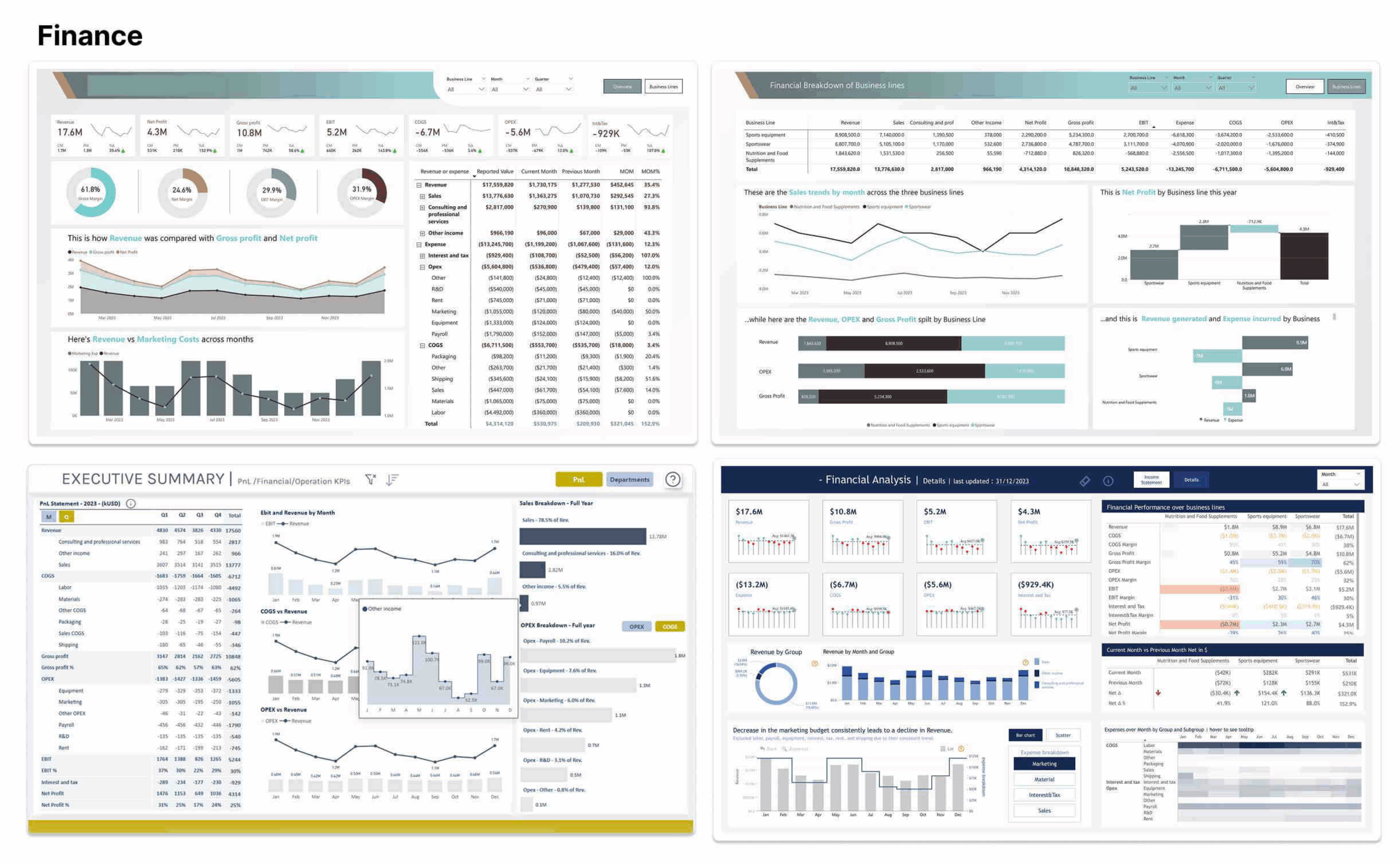 power bi dubai 3