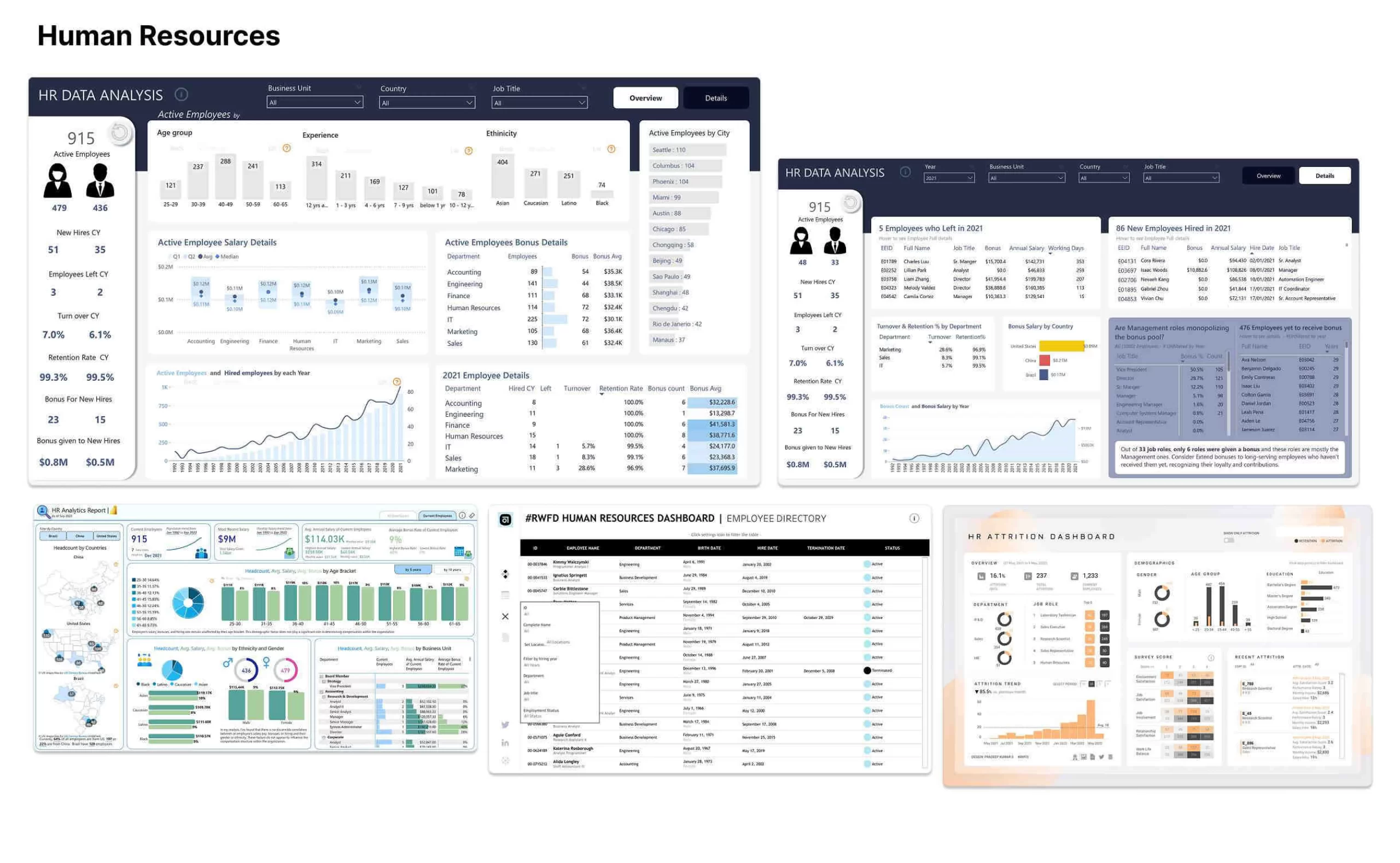 Business Intelligence and advanced analytics 1
