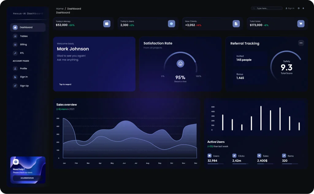 artificial intelligence solutions